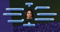 Testcheat mailbox ep1.jpg